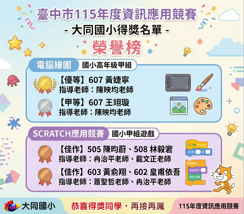 資訊應用競賽得獎名單