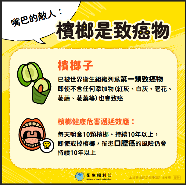 口腔癌及檳榔危害防制宣導-2