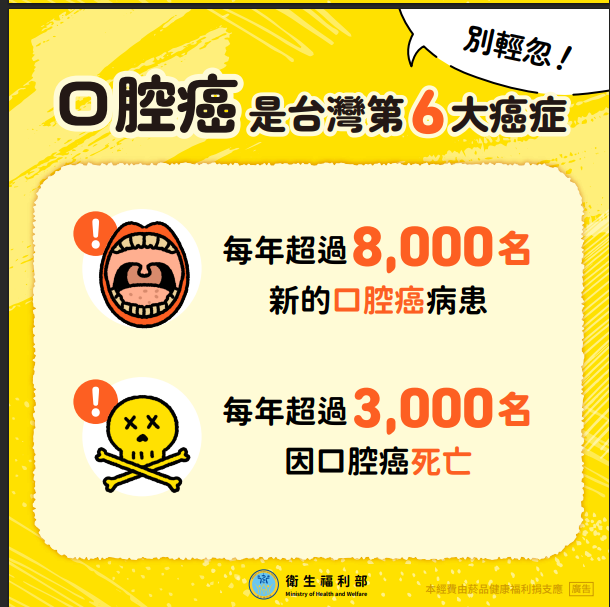 口腔癌及檳榔危害防制宣導-3