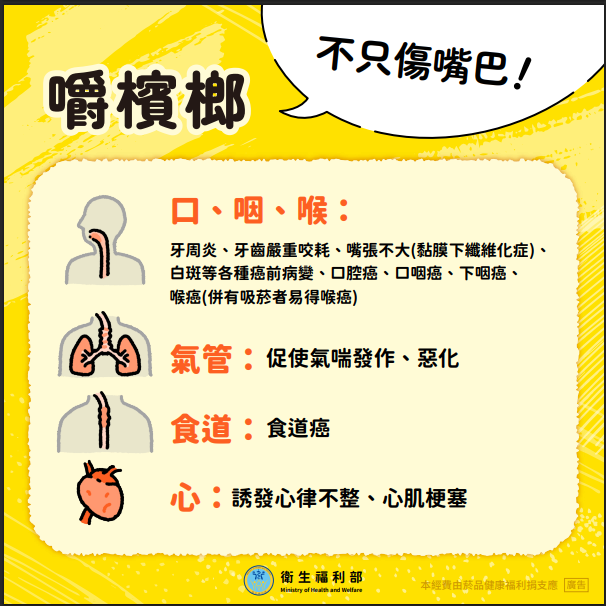 口腔癌及檳榔危害防制宣導-5