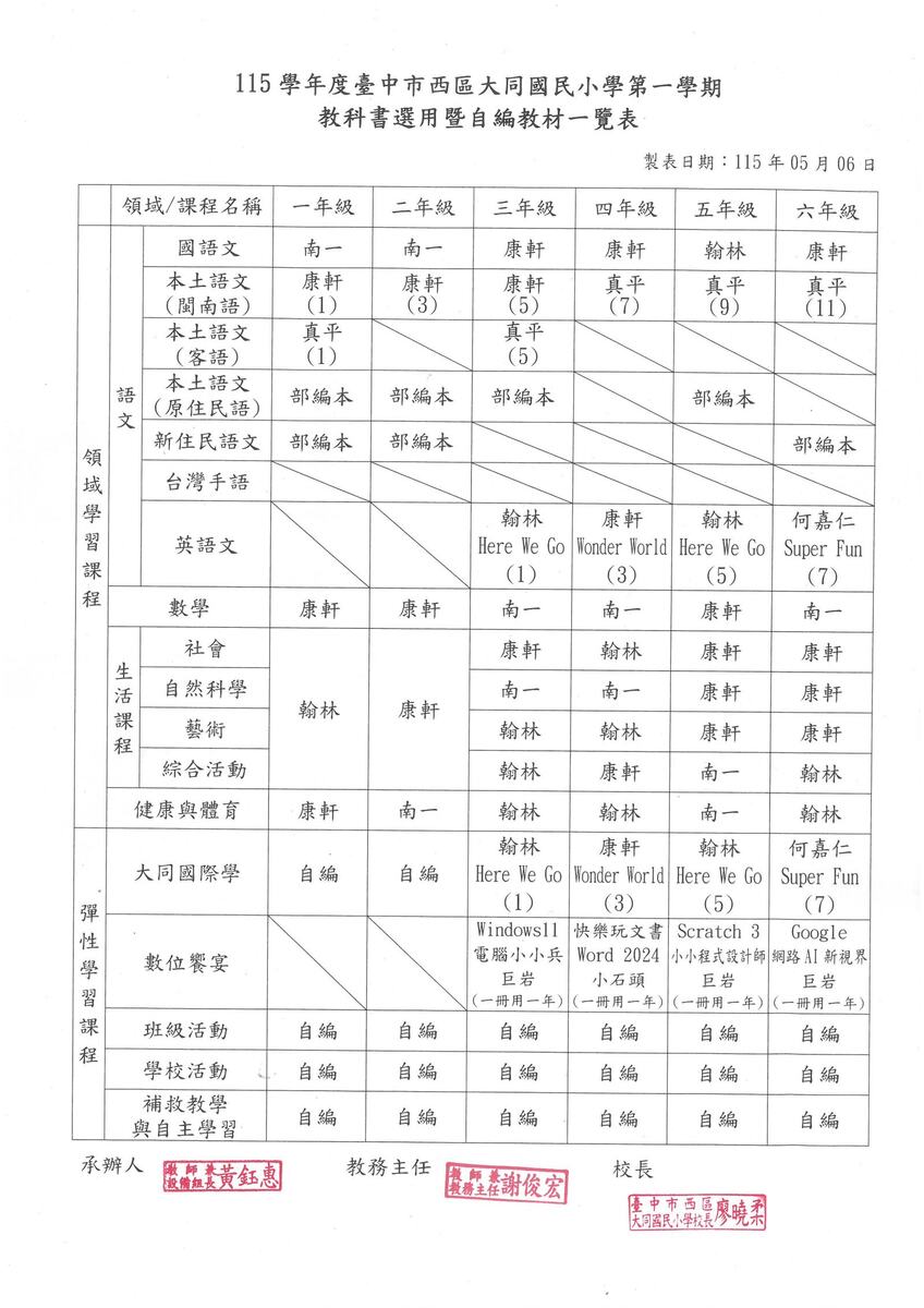 115-1教科書選用版本一覽表.jpg