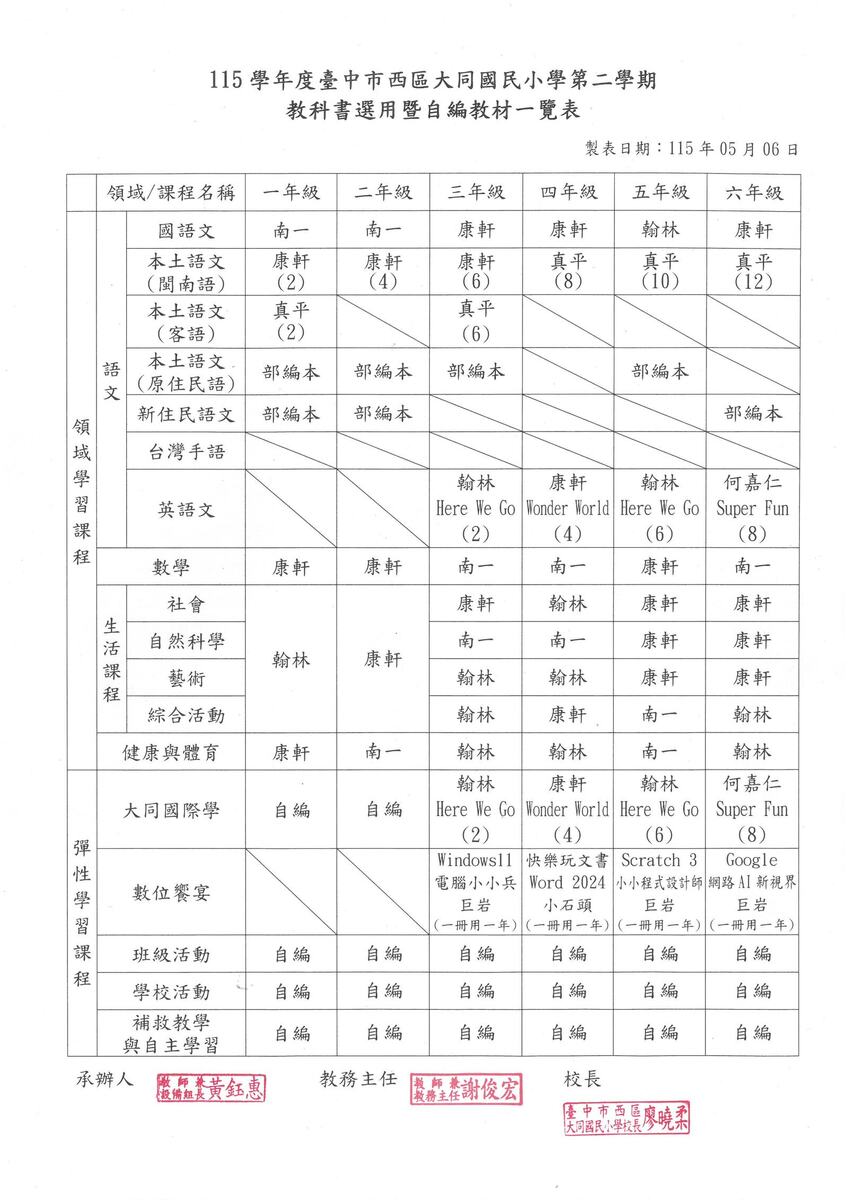115-2教科書選用版本一覽表.jpg