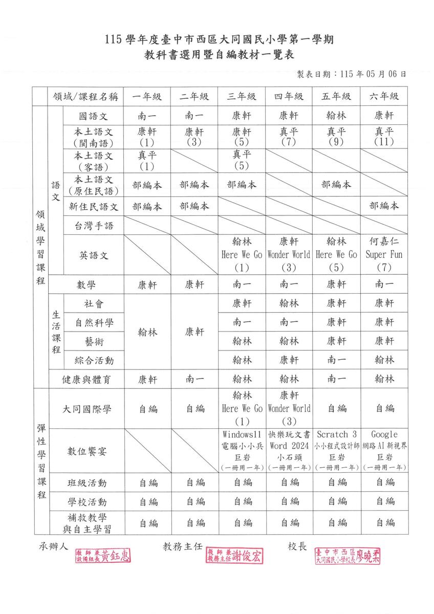 115-1教科書選用版本一覽表.jpg