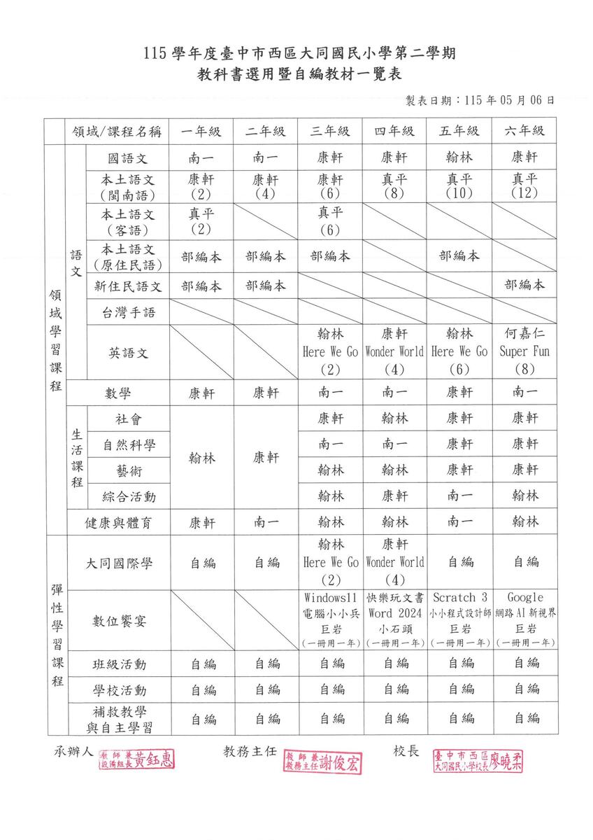 115-2教科書選用版本一覽表.jpg