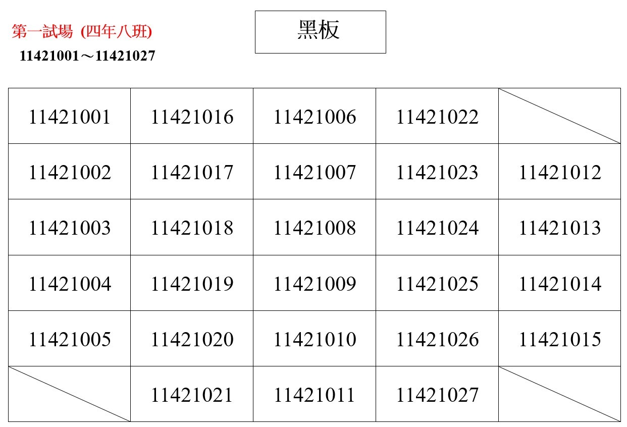 第一試場座位表