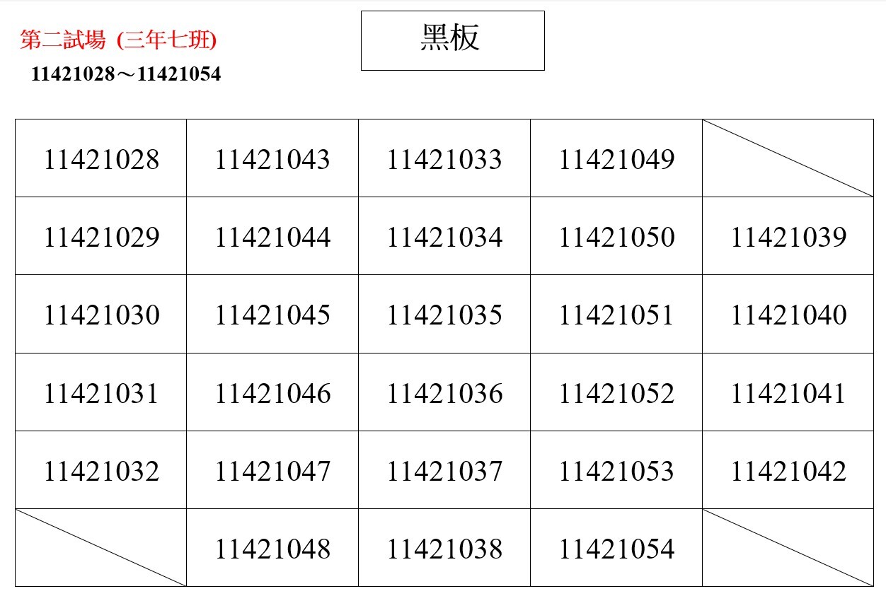 第二試場座位表