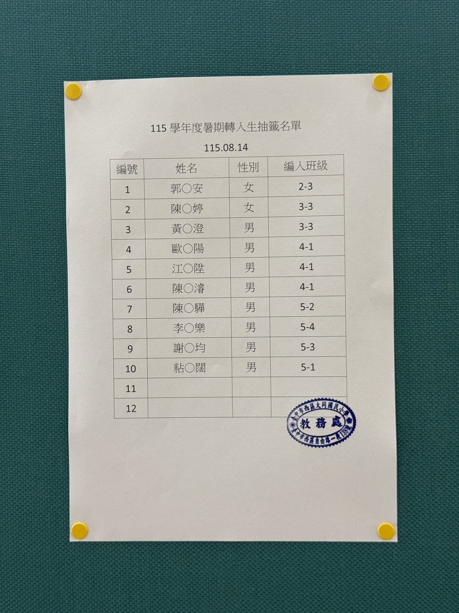 115暑假轉入生編班抽籤結果