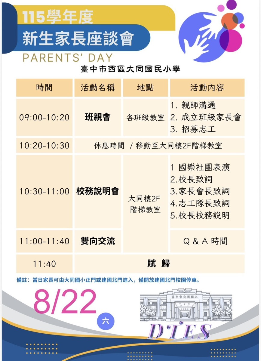 115/8/22活動流程