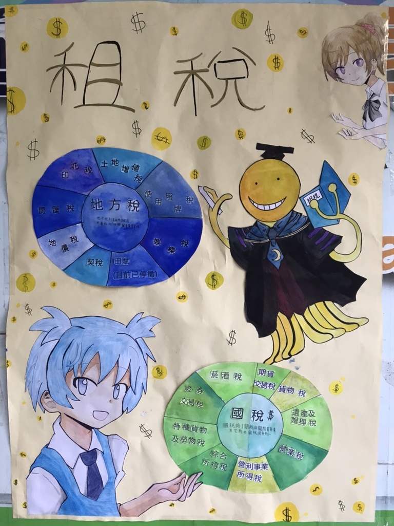 110學年度租稅教育宣導海報