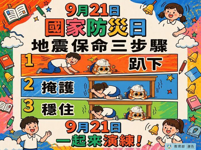 熟稔「趴下、掩護、穩住」抗震保命三步驟