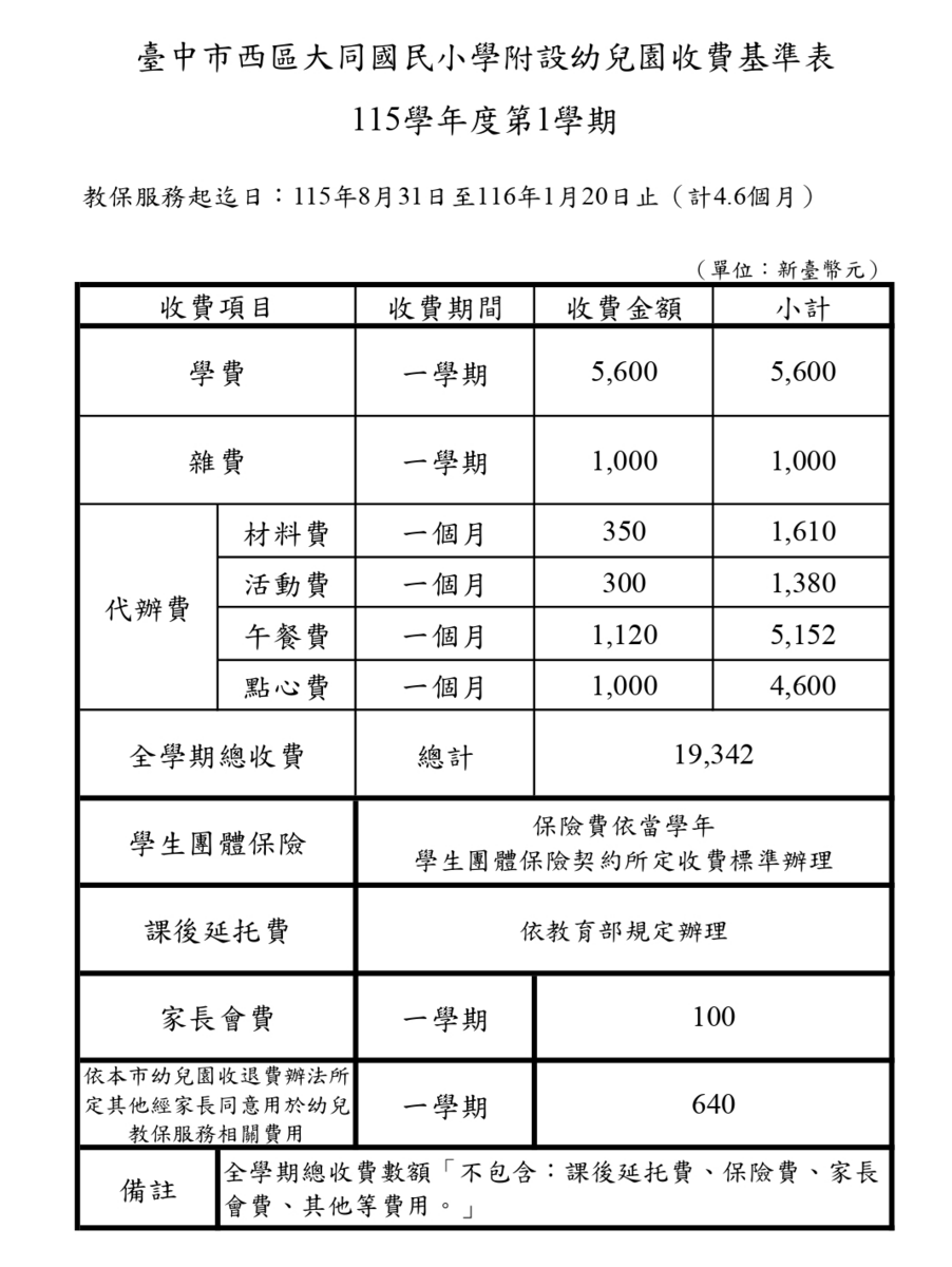 115學年度第1學期收費基準表