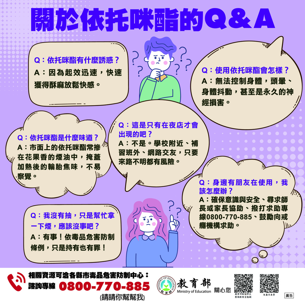 7-教育部懶人包-(關於依托咪酯的Q&A)