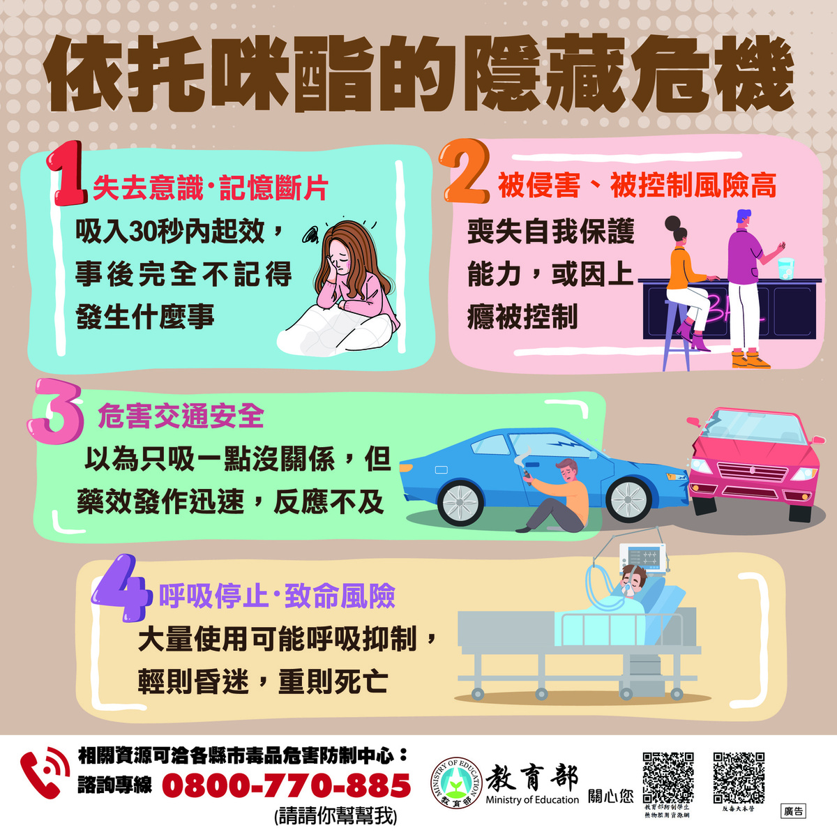 9-教育部懶人包-(依托咪酯的隱藏危機)