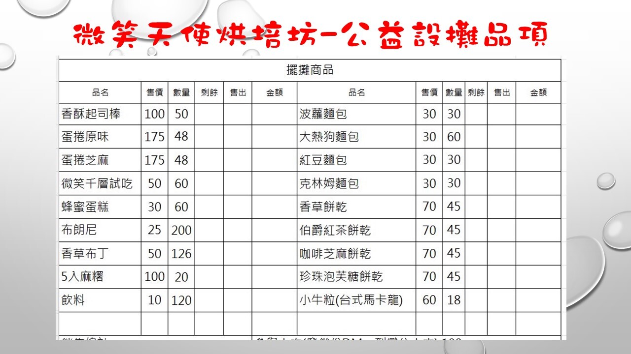 微笑天使-公益設攤品項