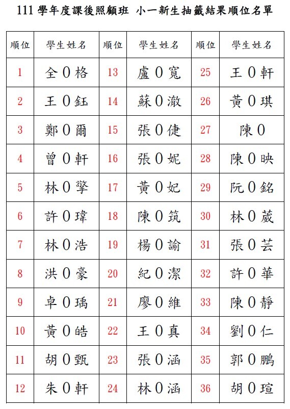 111課照新生抽籤結果順位名單-1