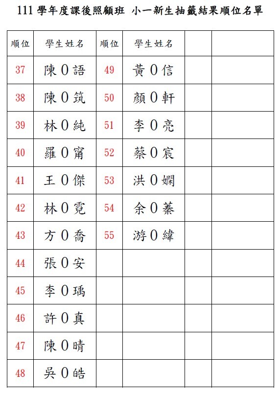 111課照新生抽籤結果順位名單-2