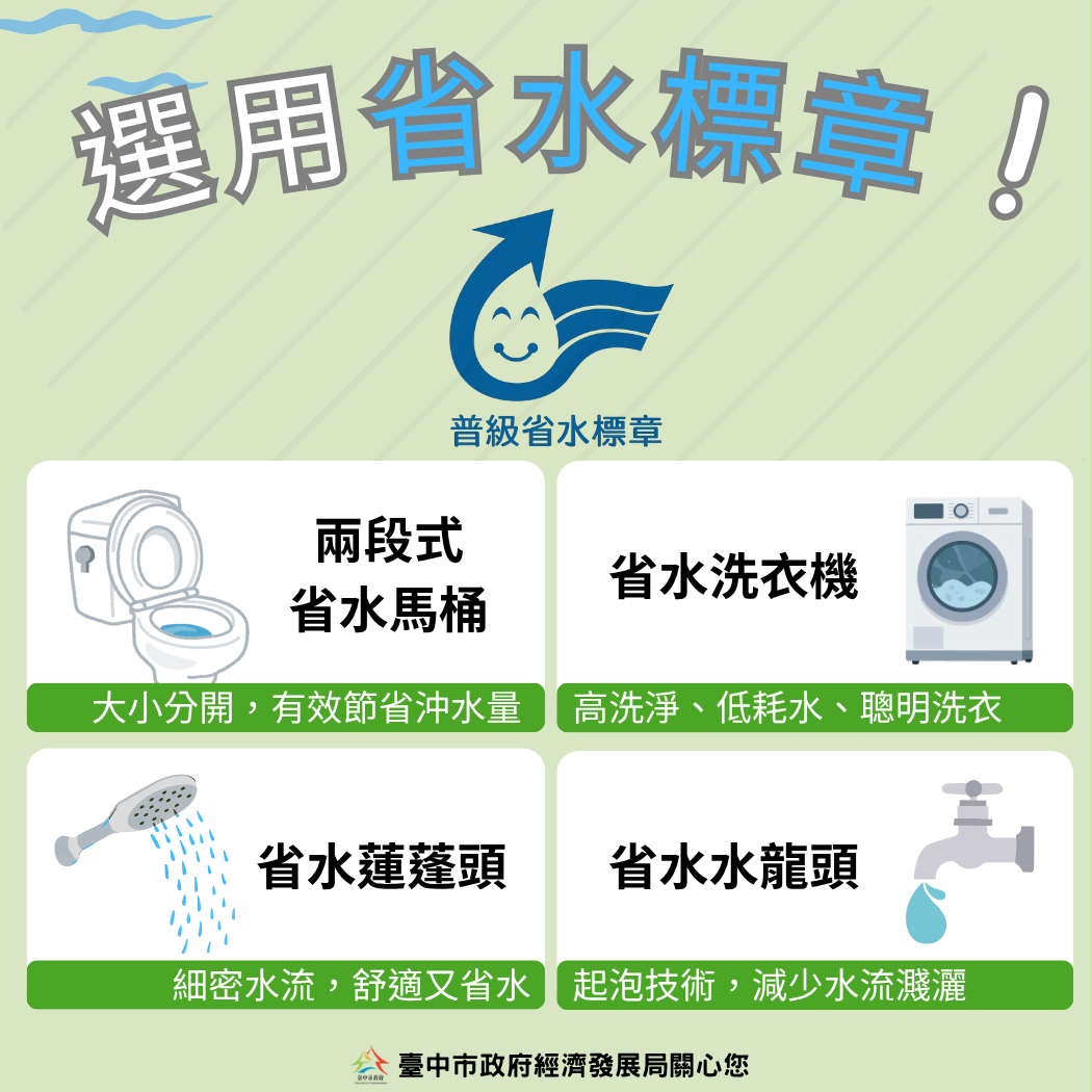 省水標章