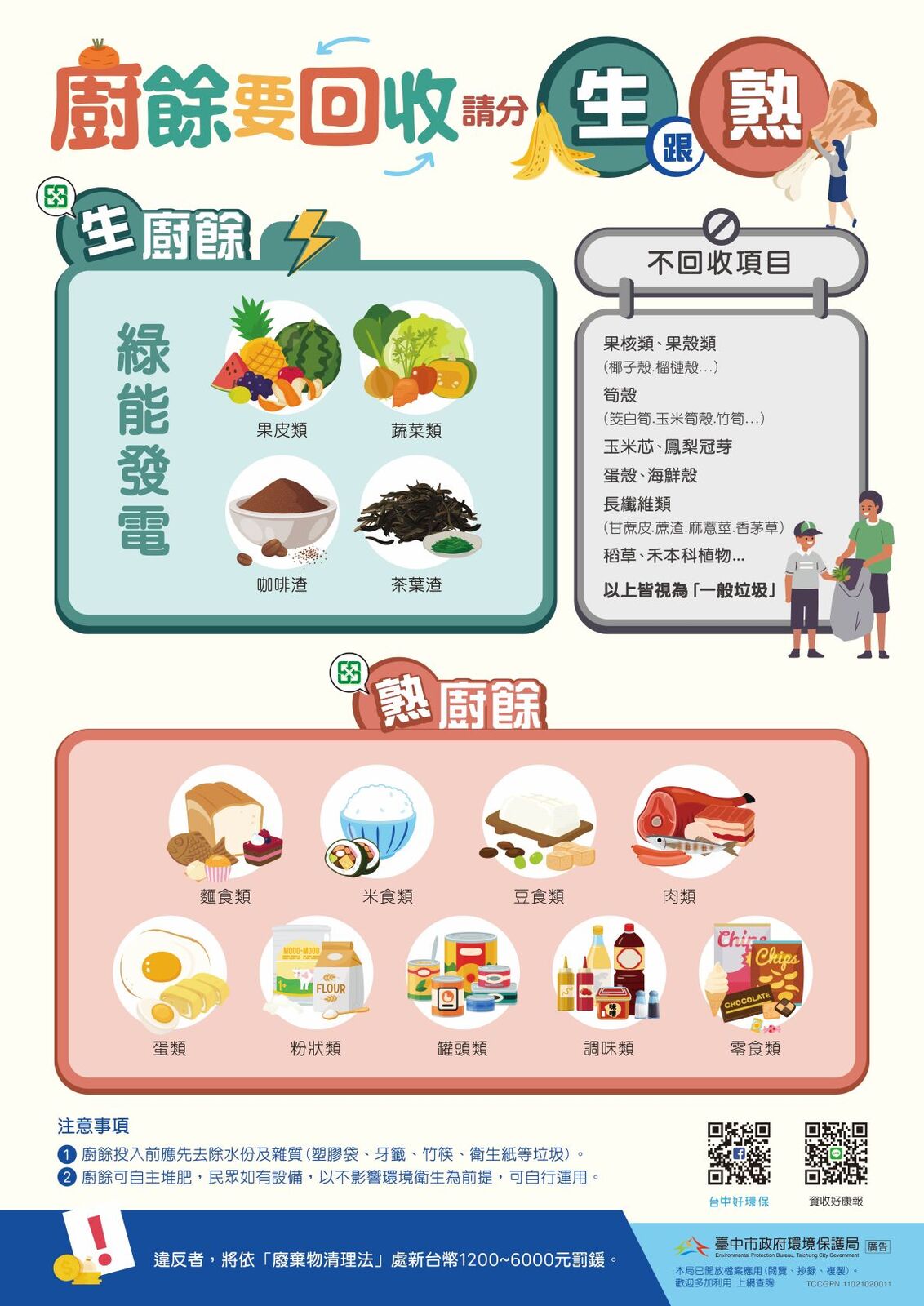 廚餘要回收請分"生"跟"熟"圖片