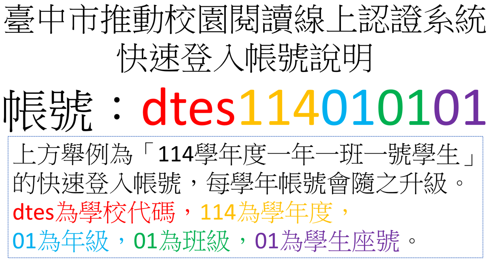 快速登入帳號說明圖片